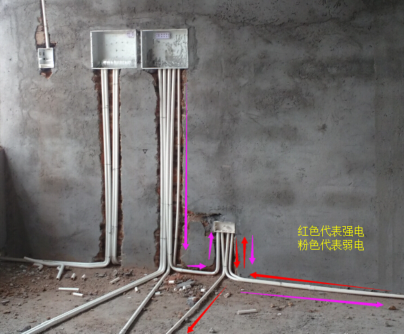 電路驗收 文豐裝飾