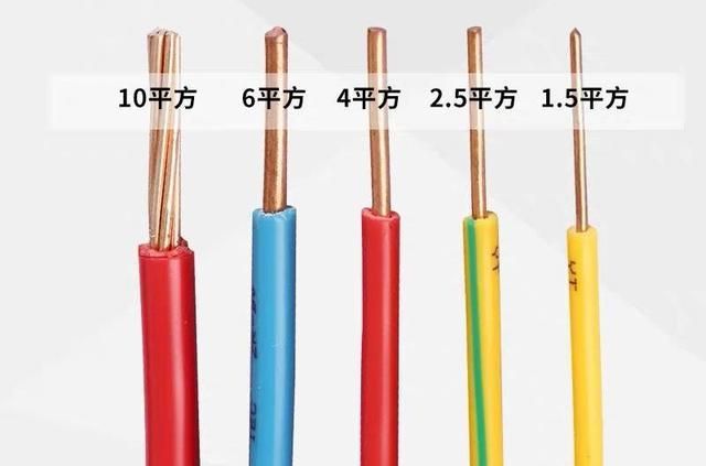 電路驗收 文豐裝飾