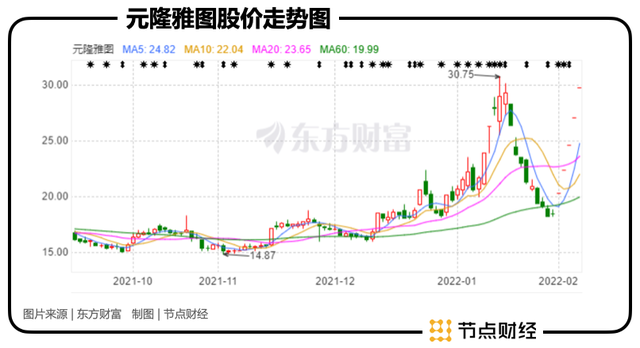 深圳辦公室裝修效果圖
