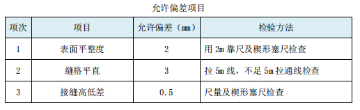 辦公室施工設(shè)計